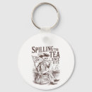 Search for founding key rings Usa