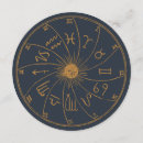 Search for music jokes postcards Unique