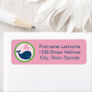 Search for pink whale return address labels Cute