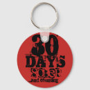 Search for sobriety gifts Sober living
