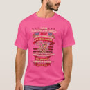 Search for political christmas tshirts Incorrect