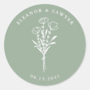 Search for floral bouquet stickers Botanical