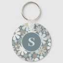 Search for aesthetic key rings Floral