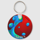 Search for rams key rings Cute