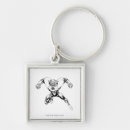 Search for corps key rings The emerald warrior