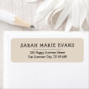 Search for neutral return address labels Modern