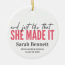 Search for feminine christmas tree decorations Pink