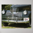 Search for license plate posters Antique