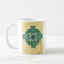 Search for welsh mugs Scottish
