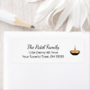 Search for lamp return address labels India