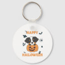 Search for bernese mountain dog key rings Dogs