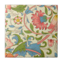 Search for fabric tiles Nature