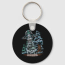 Search for hide key rings Forest