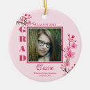 Search for cherry blossom gifts For her
