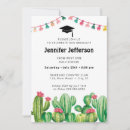 Search for fiesta graduation invitations Mexican party
