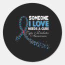 Search for diabeetus stickers Dank diabetes memes