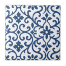 Search for world tiles Decorative