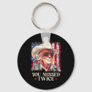 Search for anti clinton key rings Democrate