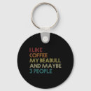 Search for dog owner key rings Quote