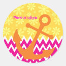 Search for yellow chevron stickers Cute