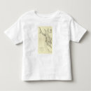 Search for andreas tshirts Fault