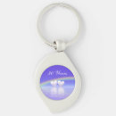 Search for pearled key rings 30 years