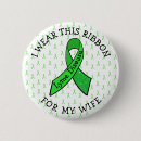 Search for spouse badges Awareness