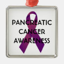 Search for purple ribbon christmas tree decorations Pancreatic