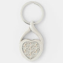Search for cottages key rings For her