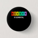 Search for bi badges Month