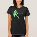 Search for mint tshirts Butterfly