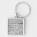 Search for score key rings Manuscript