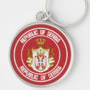 Search for serbia key rings National