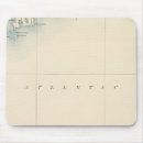 Search for topographic map mouse mats Col