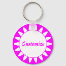Search for rays of sun key rings Abstract
