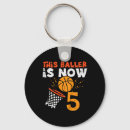 Search for playground key rings Basket