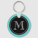 Search for vectors key rings Letters
