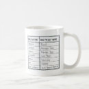 Search for zeppelin mugs Music