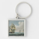 Search for 1824 key rings Thomas