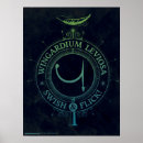 Search for harry potter spell posters Retro