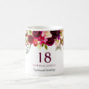 Search for 18th birthday mugs Floral