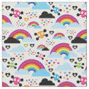 Search for skull fabric Abstract