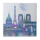 Search for landmarks tiles Fabulous