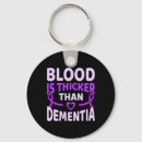 Search for alzheimers key rings Alzheimers awareness june