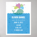 Search for whale nursery posters Baby