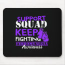 Search for responsibility mouse mats Response