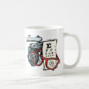 Search for ophthalmic mugs Optician