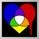 Search for heart chart posters Red