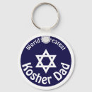 Search for greatest key rings Funny