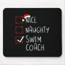 Search for top lists mouse mats Birthday